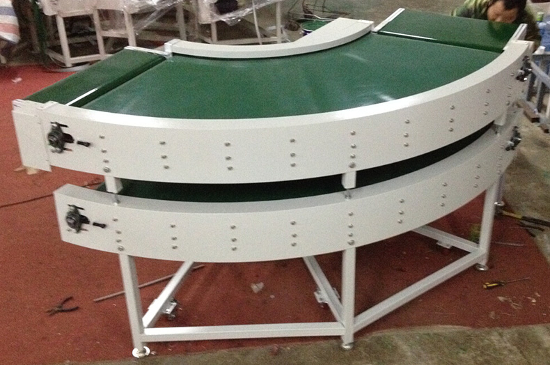 雙（shuāng）層轉彎機（jī）